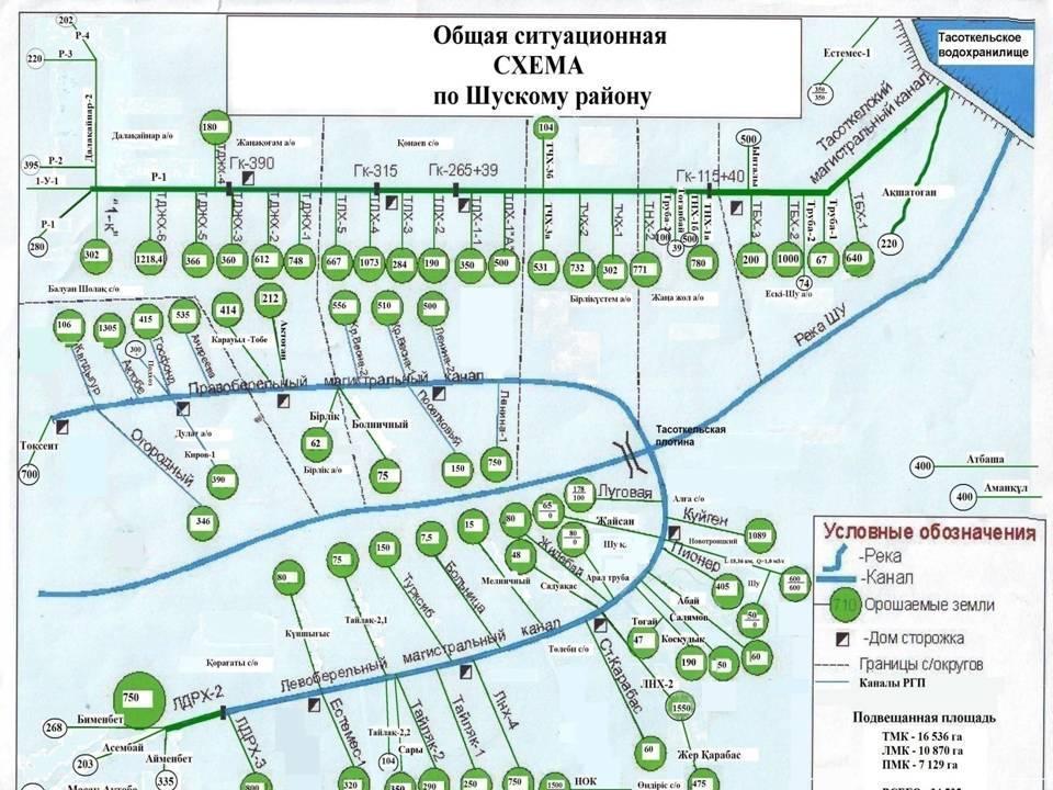 «Идея волонтёрства по защите искусственных водоемов Шуского района»