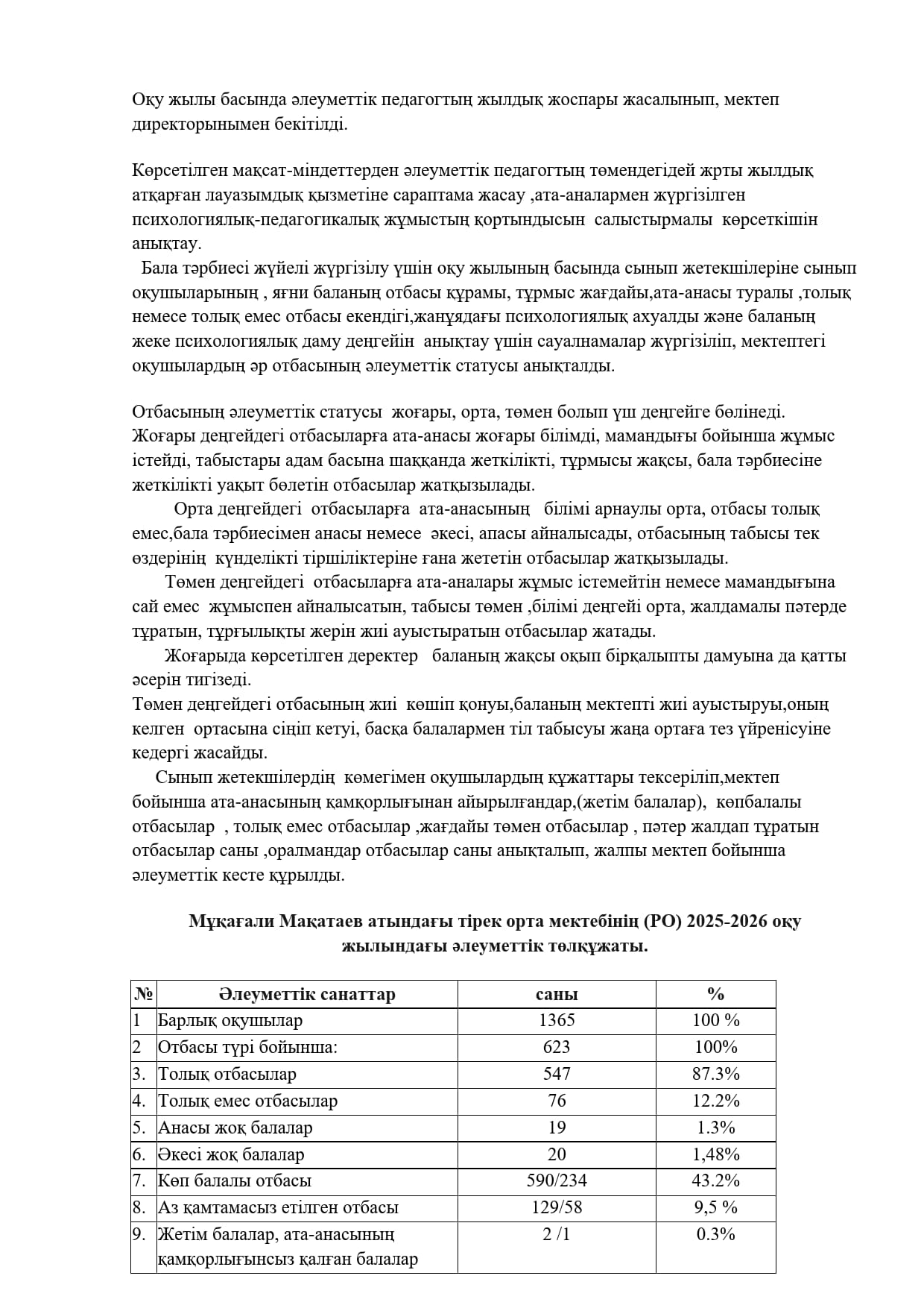 2025-2026 оқу жылындағы әлеуметтік педагогтың І тоқсандағы атқарған жұмысының  есебі.