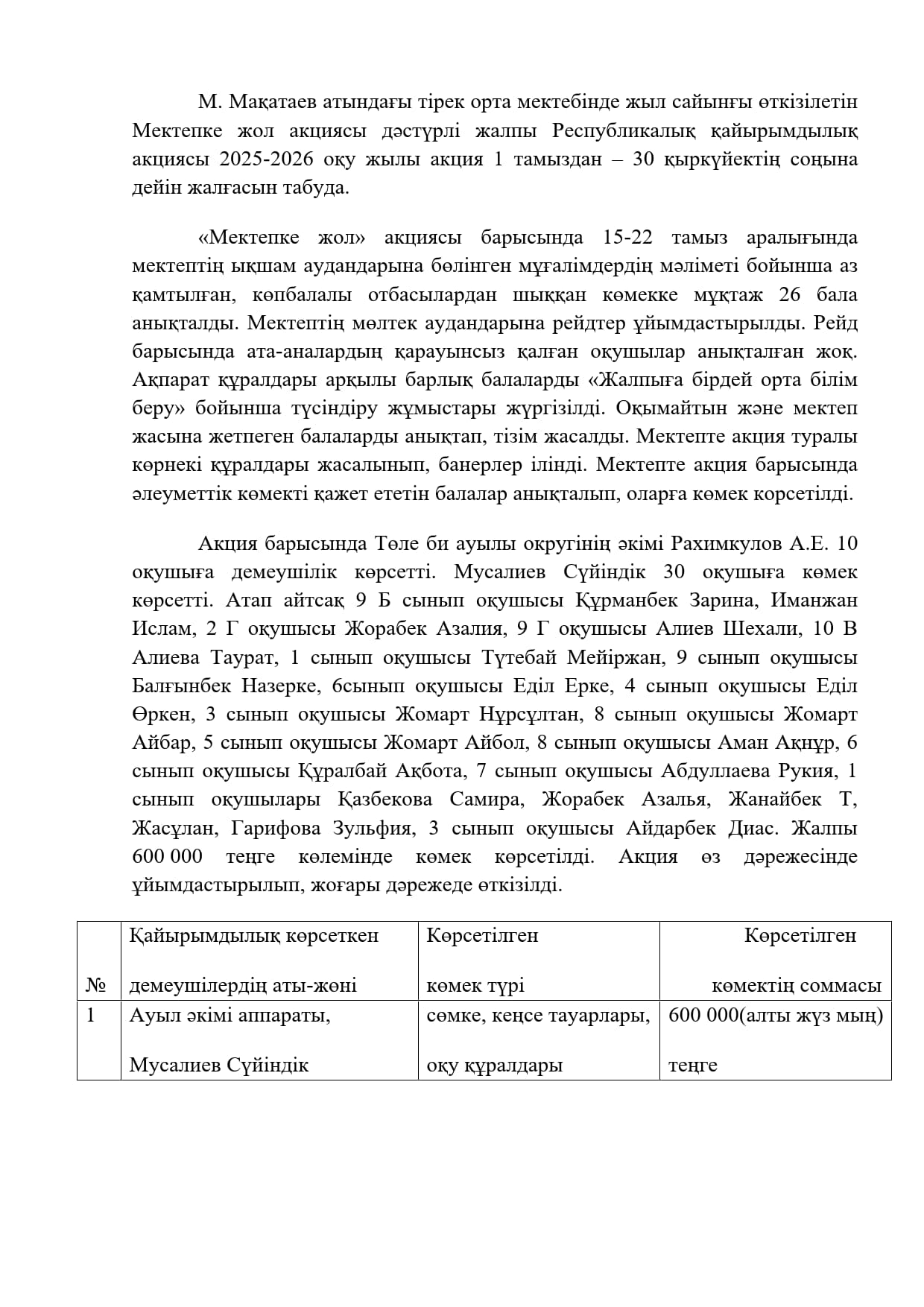 2025-2026 оқу жылындағы әлеуметтік педагогтың І тоқсандағы атқарған жұмысының  есебі.