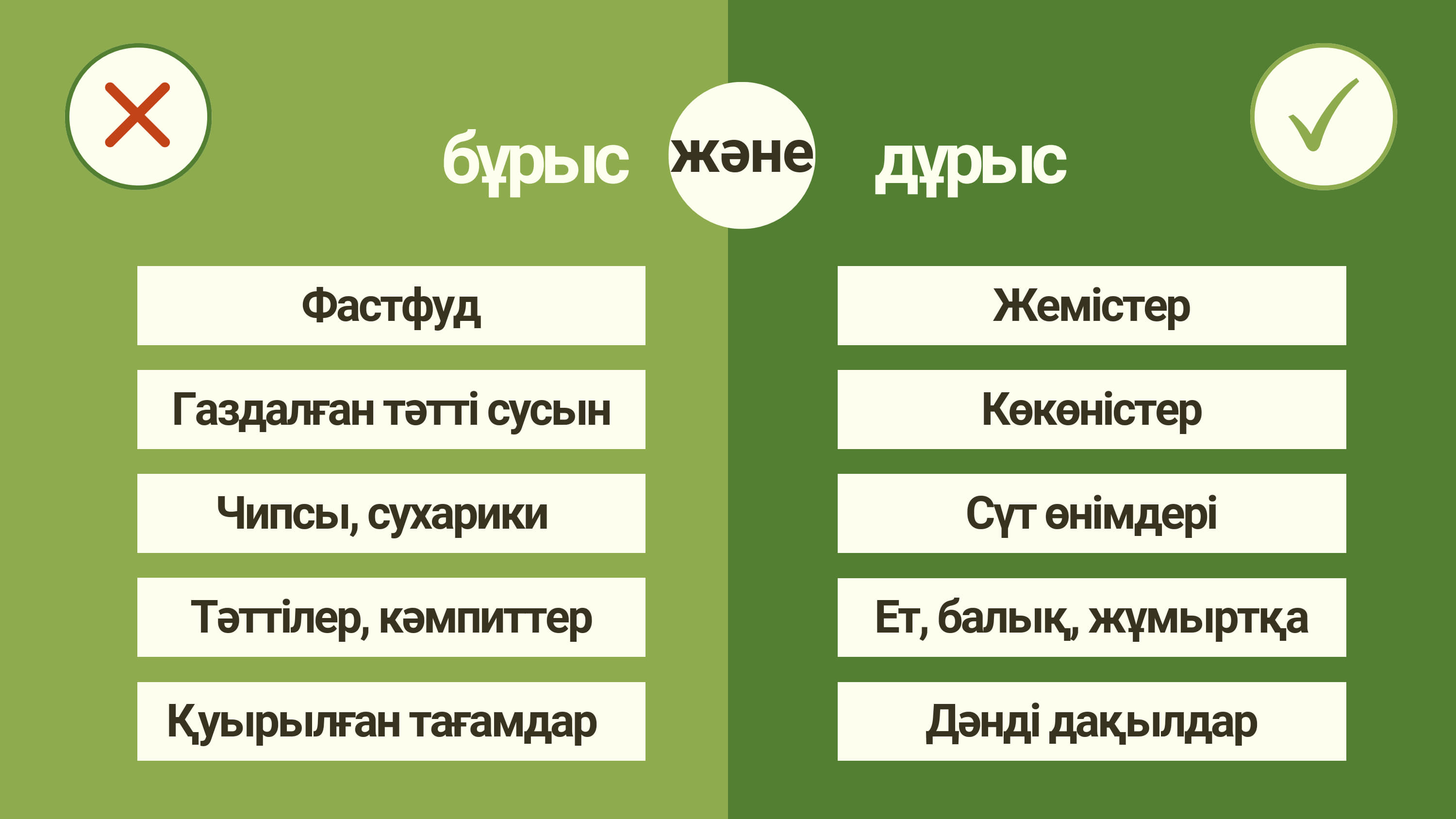 Дұрыс және тиімді тамақтану – денсаулық кепілі