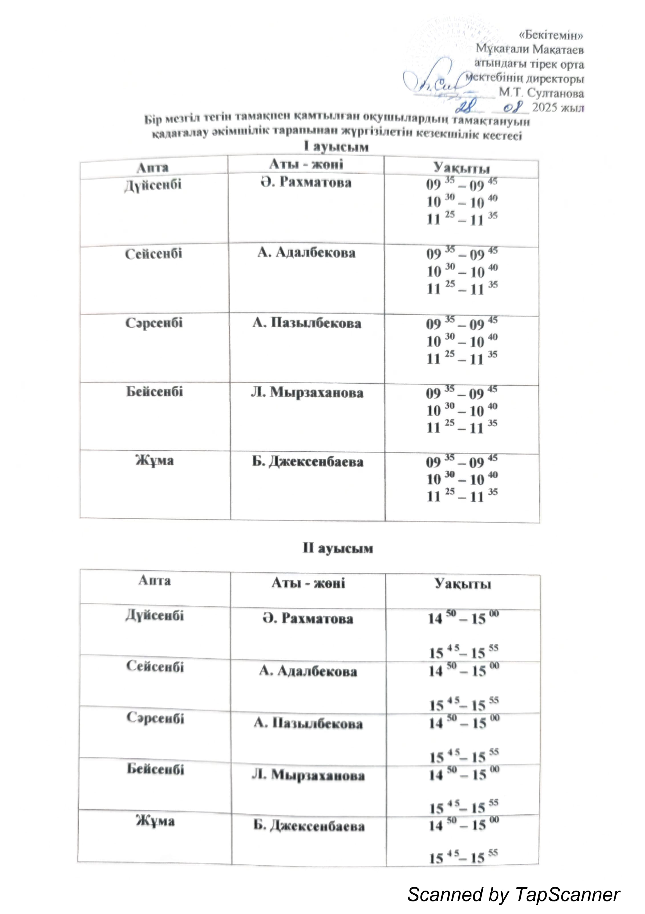 Әкімшілік тарапынан жүргізілетін кезекшілік
