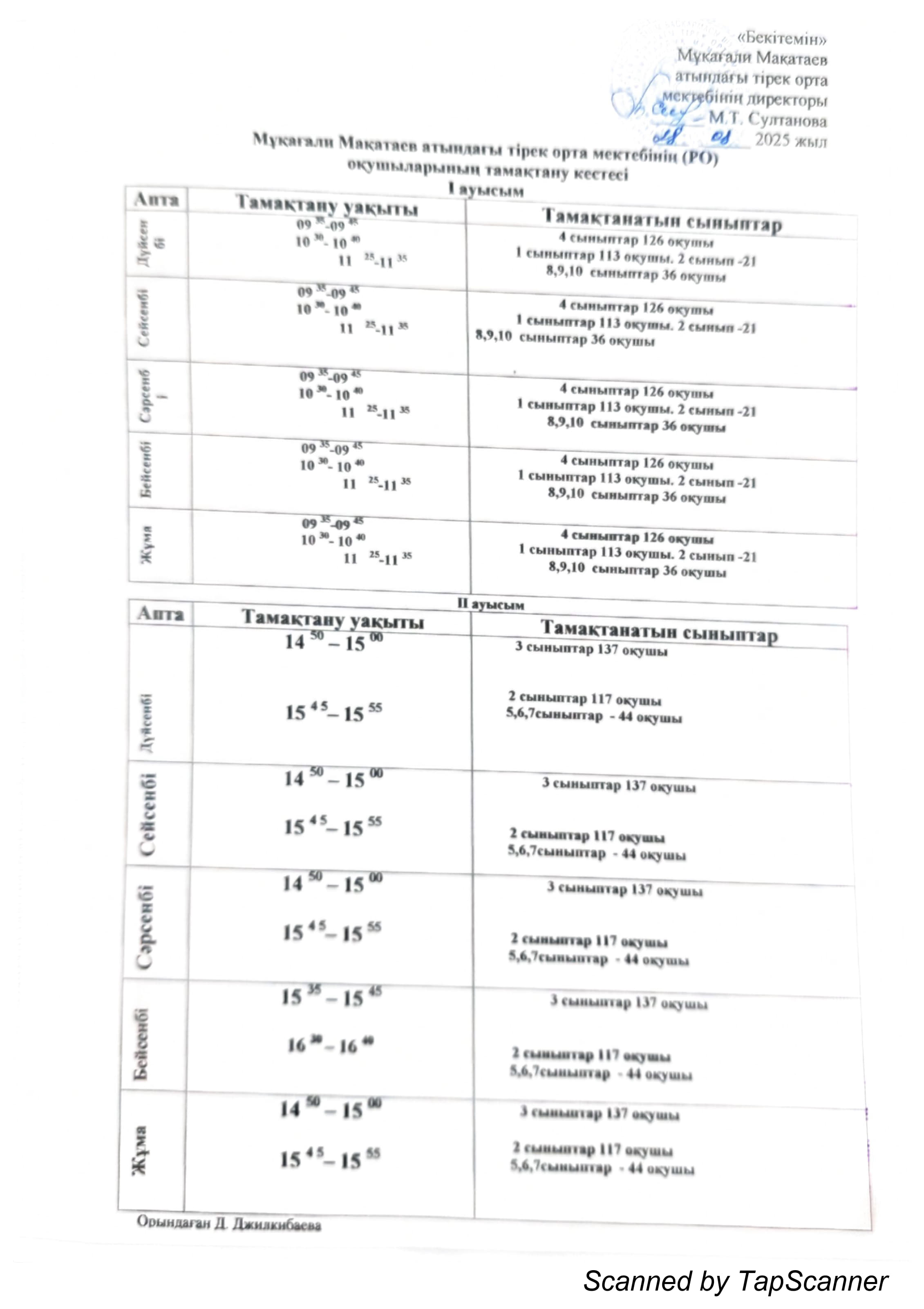 Оқушылардың тамақтану кестесі