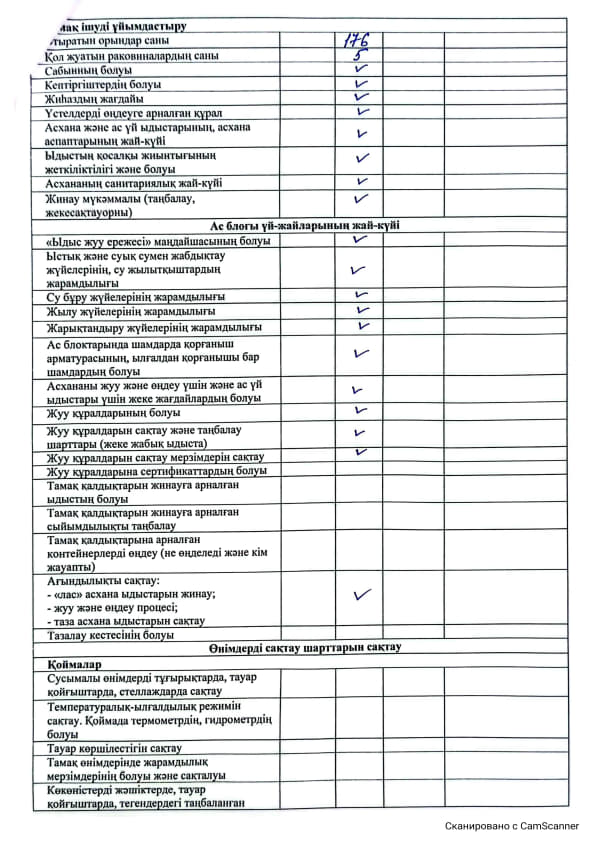 Акт бракераж 1