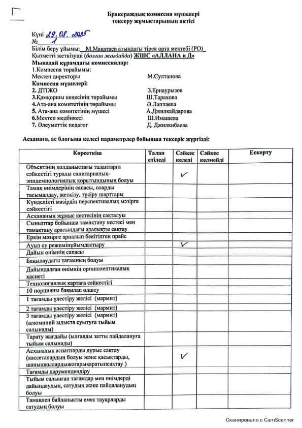 Акт бракераж 1