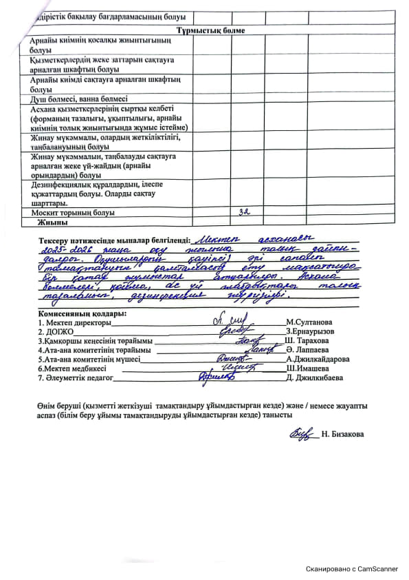 Акт бракераж 1