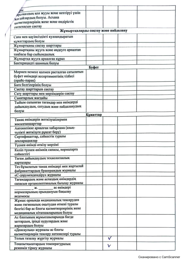 Акт бракераж 1