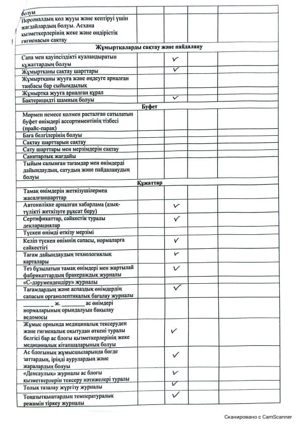 Акт бракераж 2