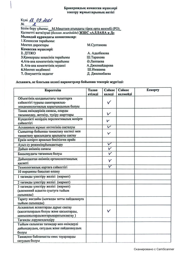 Акт бракераж 2