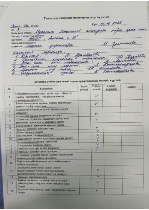 Акт бракераж 3