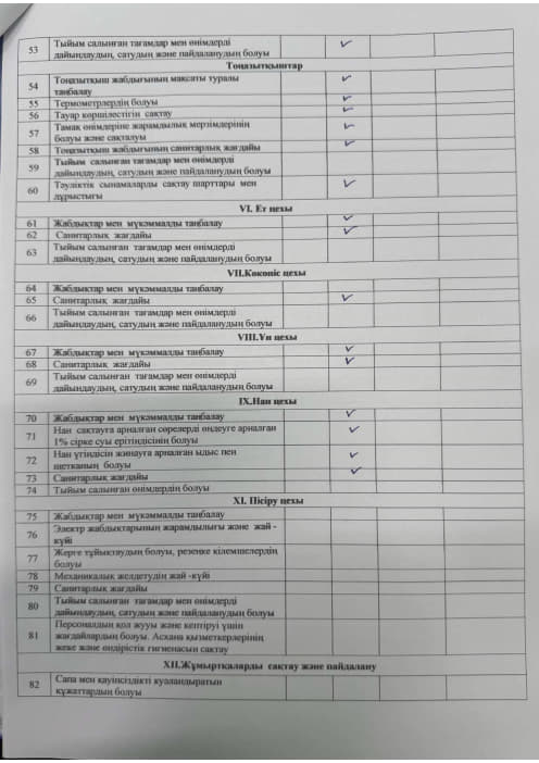 Акт бракераж 3