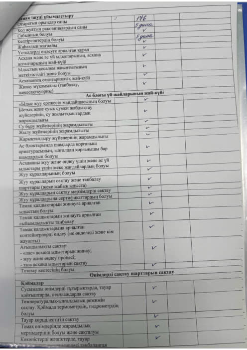 Акт бракераж 4