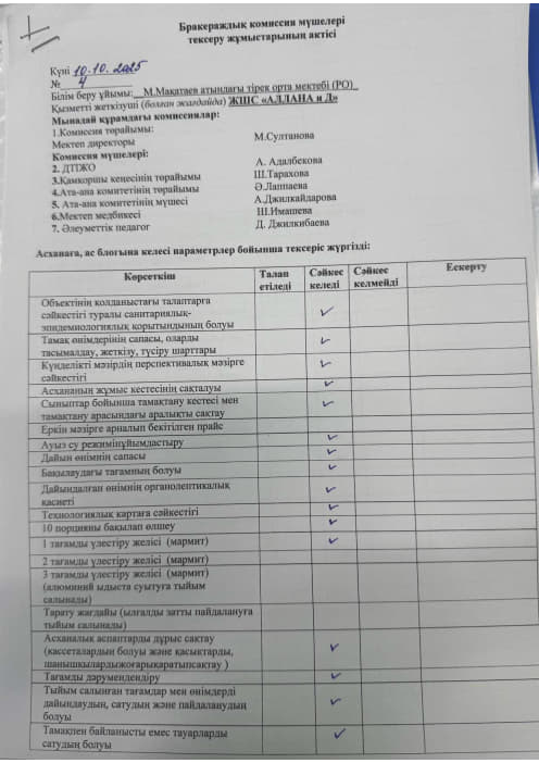 Акт бракераж 4