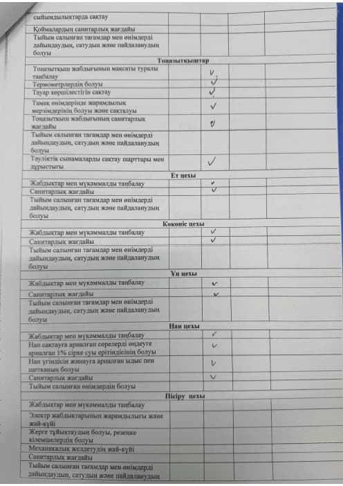 Акт бракераж 5