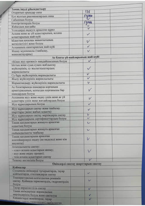 Акт бракераж 5