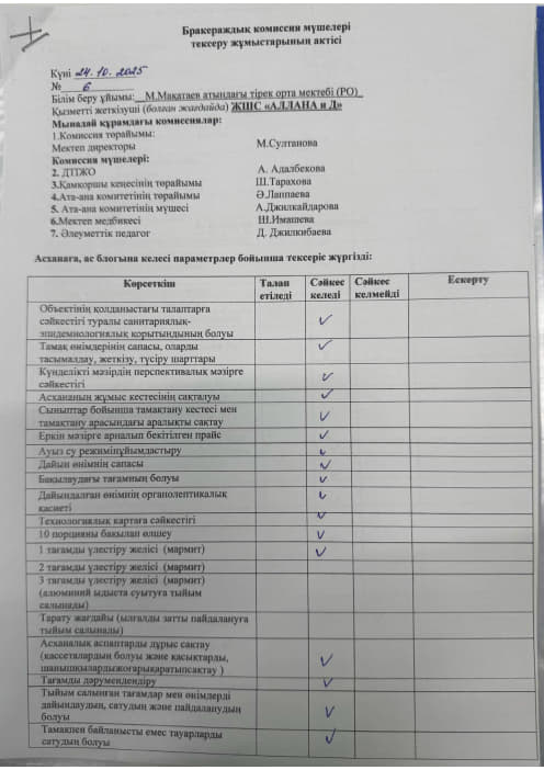 Акт бракераж 6