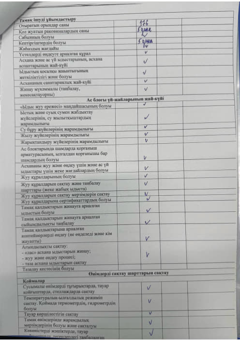 Акт бракераж 6