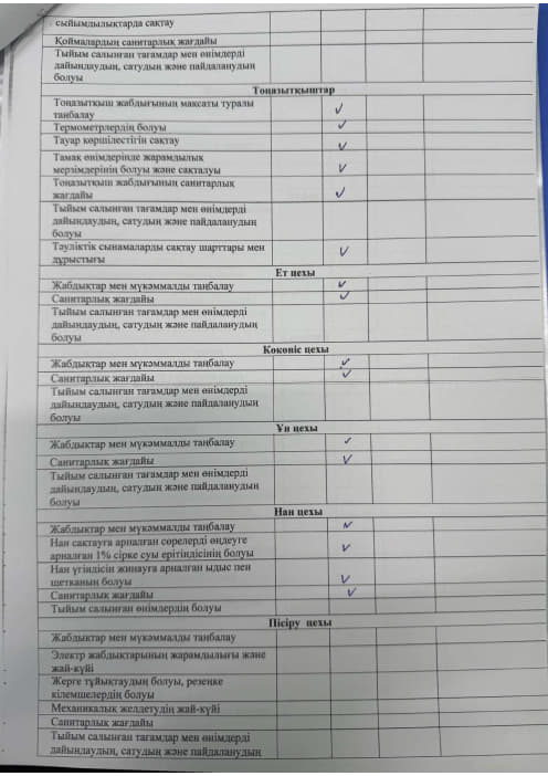 Акт бракераж 6