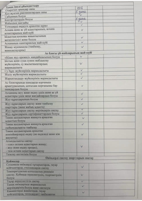 Акт бракераж 7