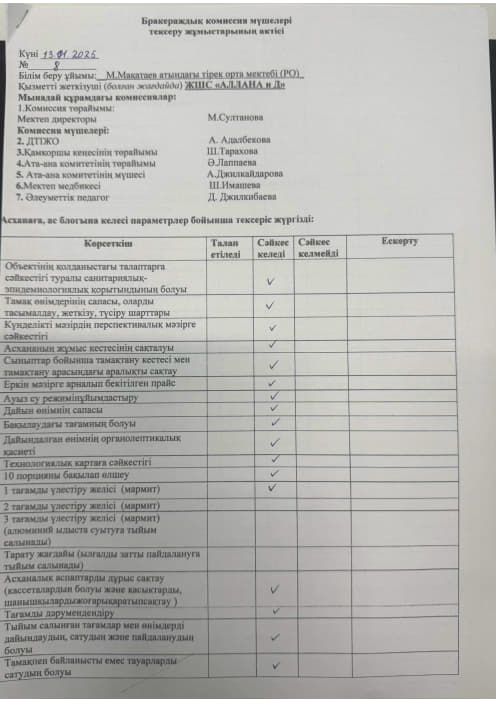 Акт бракераж 8