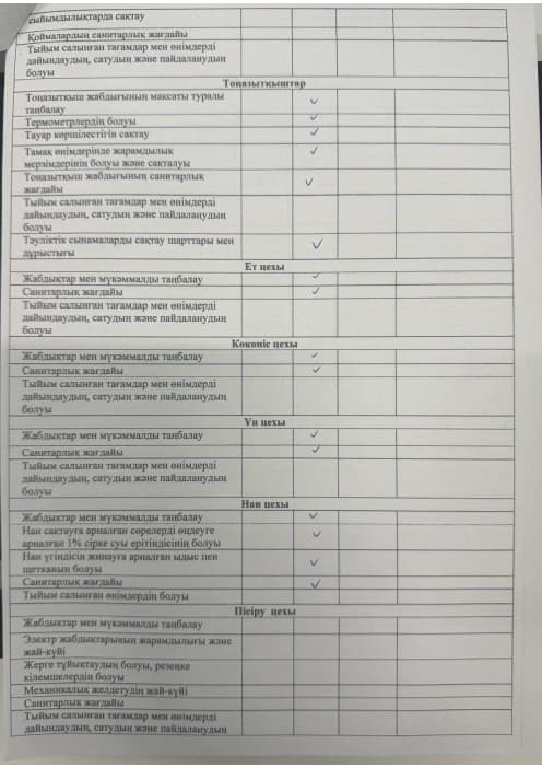 Акт бракераж 8