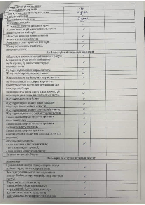 Акт бракераж 8