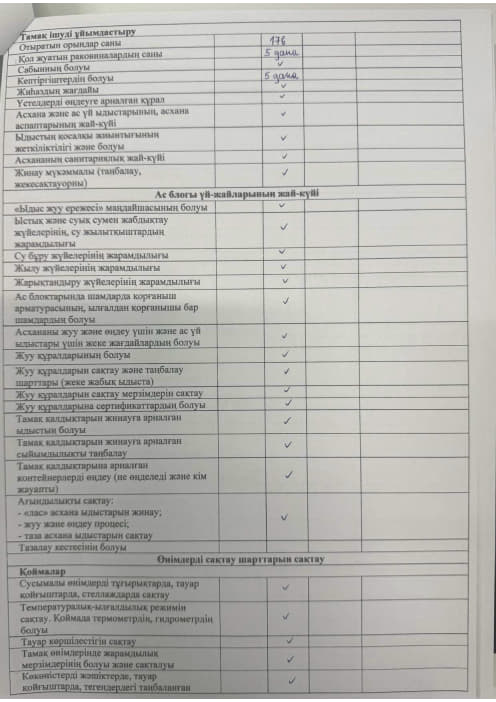 Акт бракераж 9