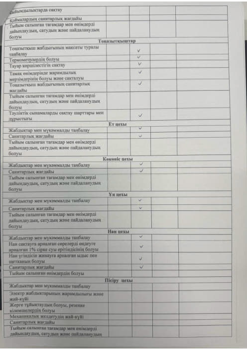 Акт бракераж 9