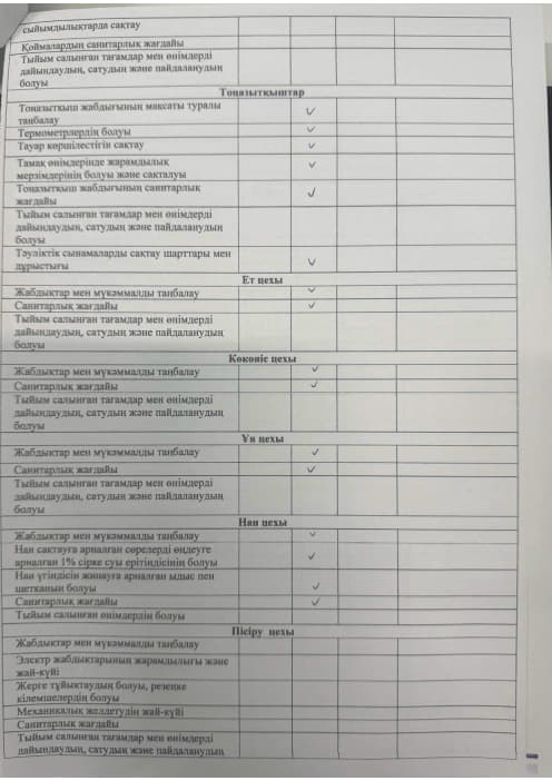 Акт бракераж 10