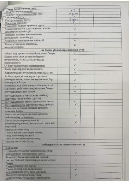 Акт бракераж 10