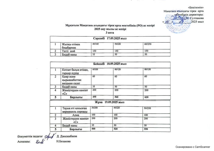 Ас мәзірі 15.09.2025-19.09.2025